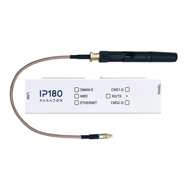 IP180 İnternet Modülü, Ethernet ve Wi-Fi